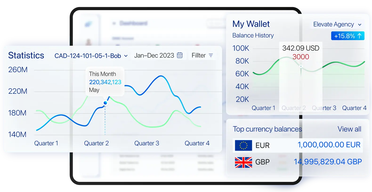 Business Account Business Account