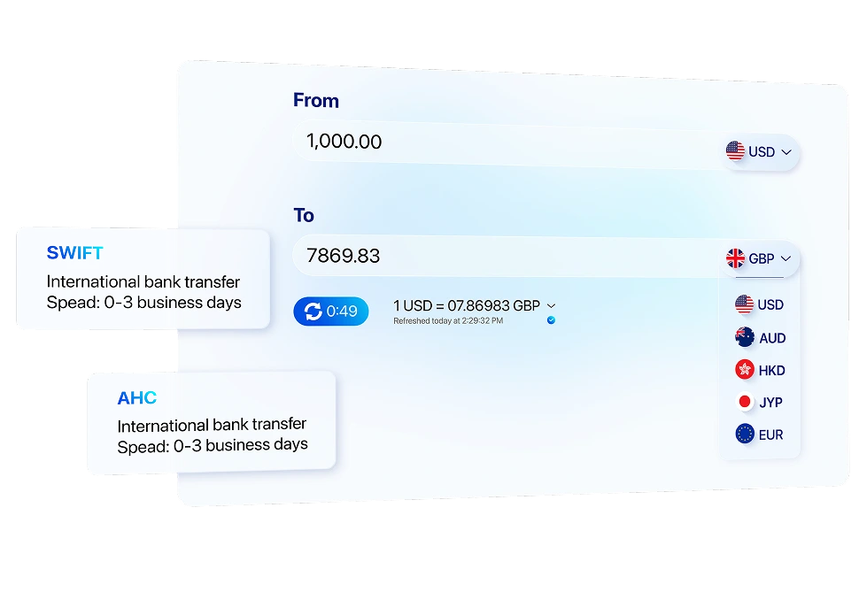 Say Goodbye to Bank Queues or Paperwork Say Goodbye to Bank Queues or Paperwork