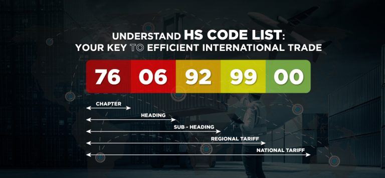 Understand HS code list: your key to efficient international trade